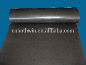 commercial fluorine rubber sheet made in China